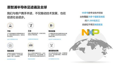喜訊！創(chuàng)龍科技正式成為NXP中國官方合作伙伴，提供專業(yè)服務(wù)與咨詢